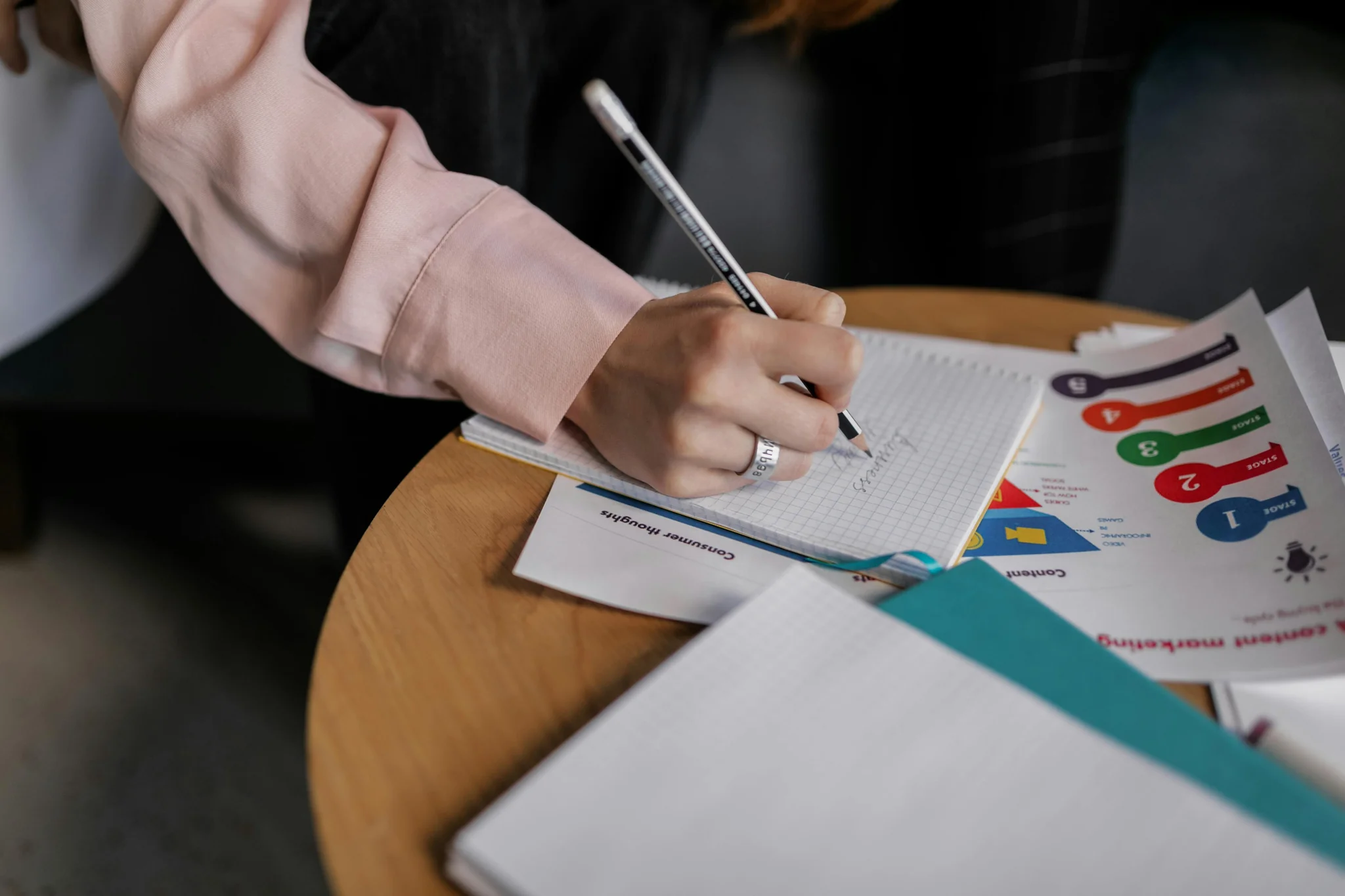 Low competition keywords guide