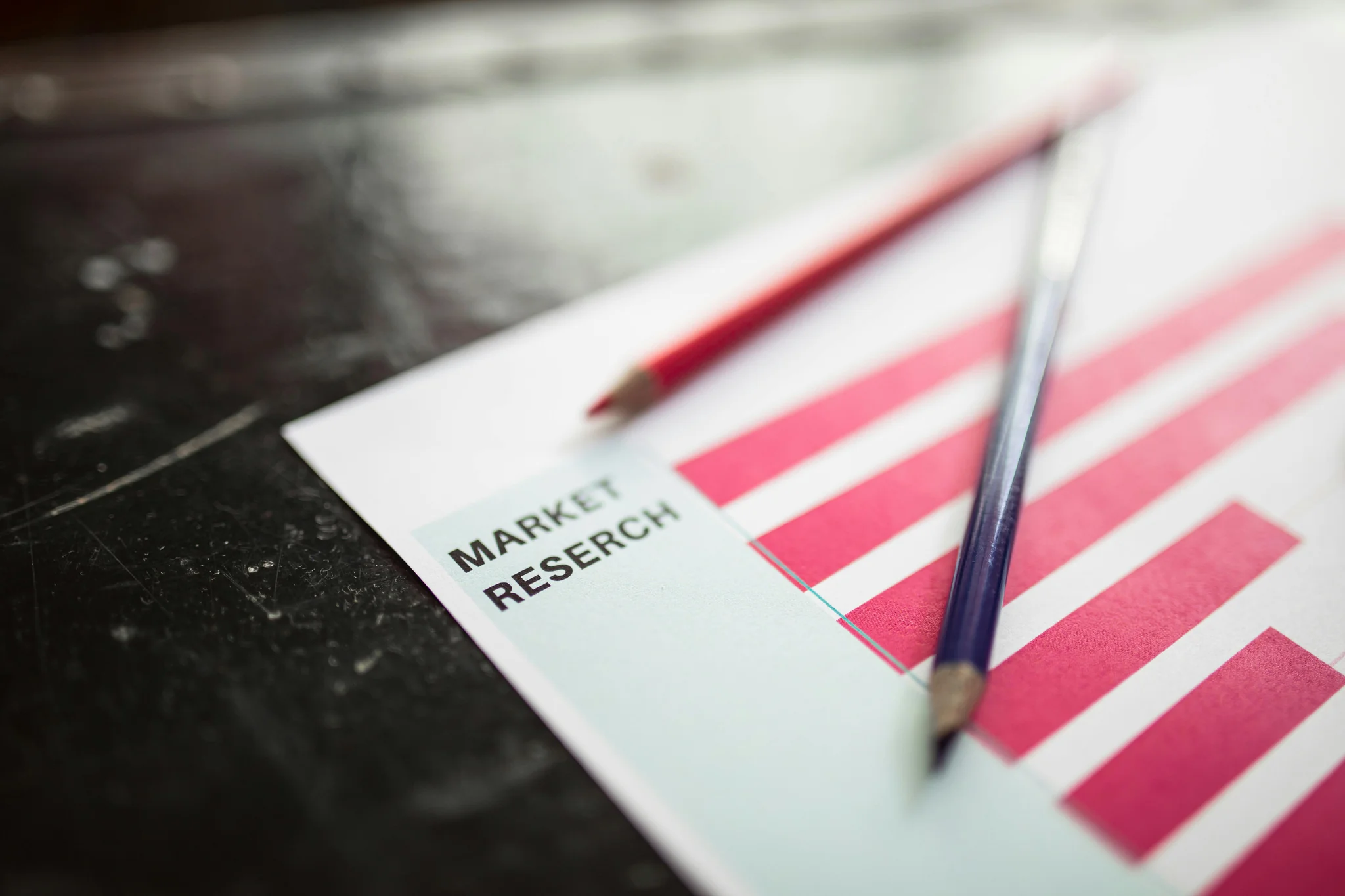 Performance tracking and business analytics